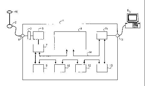 A single figure which represents the drawing illustrating the invention.